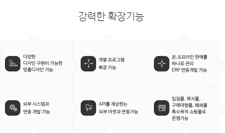 겟몰 솔루션의 강력한 확장기능
