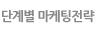 단계별 마케팅전략